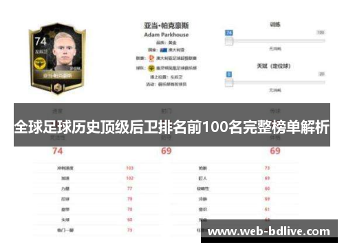 全球足球历史顶级后卫排名前100名完整榜单解析