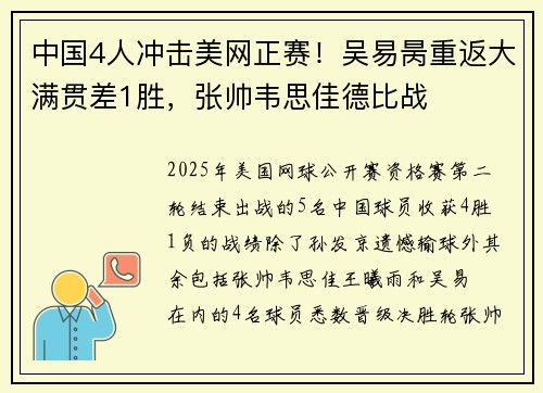 中国4人冲击美网正赛！吴易昺重返大满贯差1胜，张帅韦思佳德比战